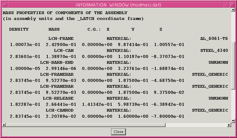 Model Analysis Information Window