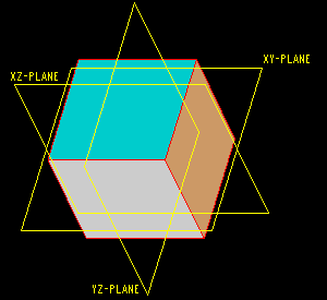 April 1999 - Trimetric